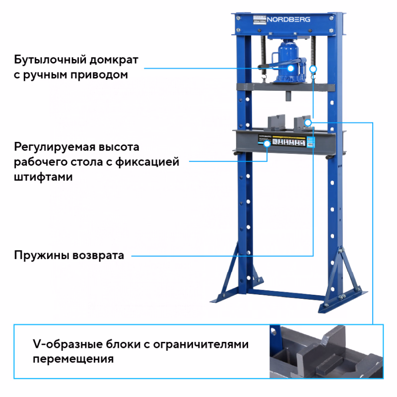 Пресс напольный Nordberg N3622JL