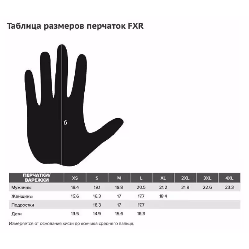 Мотоперчатки FXR №4, синий/черный, размер L