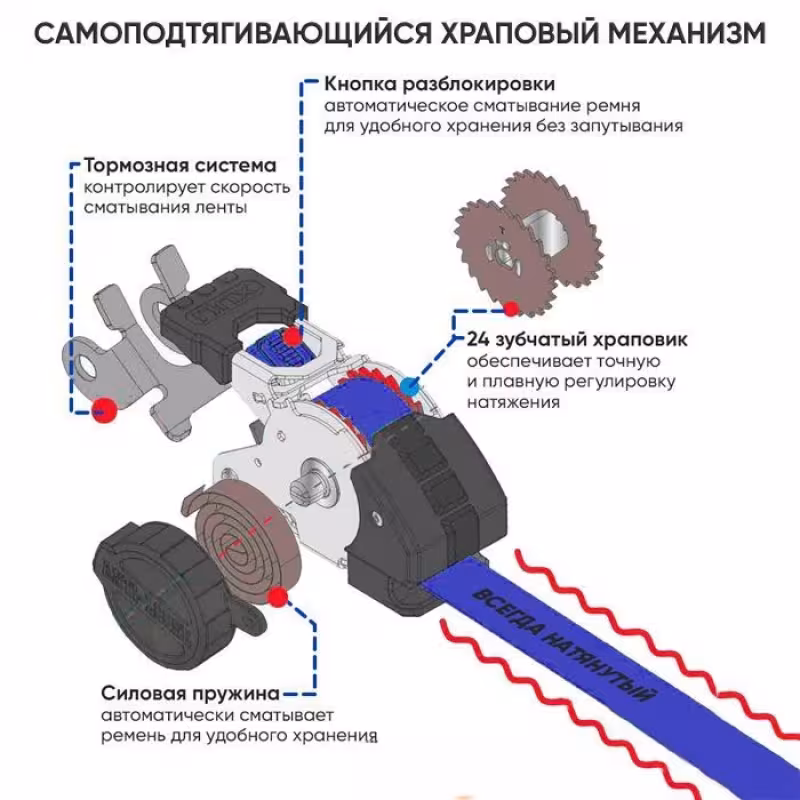 Ремень крепления груза FixCarGO, 50 мм х 2.7 м, 1.5 т
