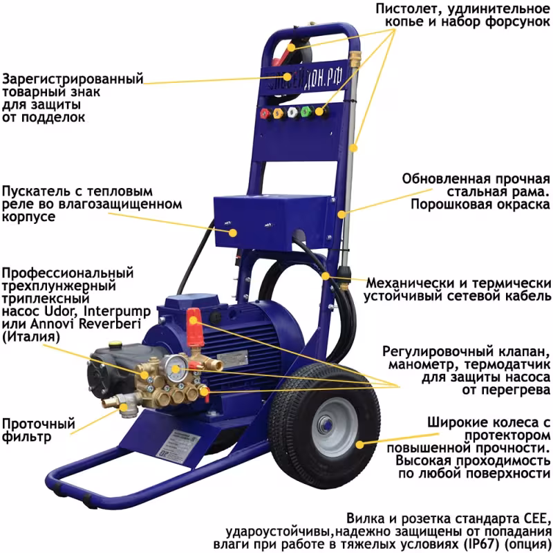Мойка высокого давления Посейдон E5-200-15-ITL-Gun