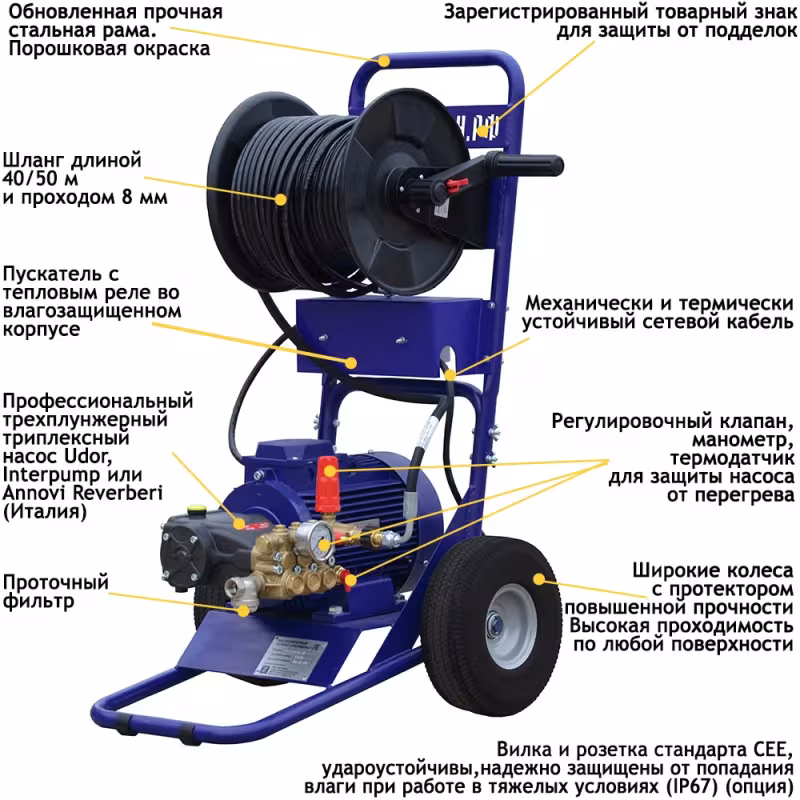 Мойка высокого давления Посейдон E5-200-15-ITL-Gun