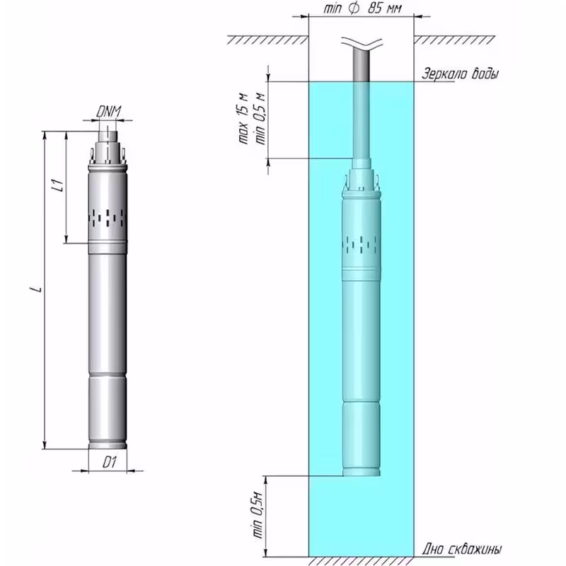 Насос скважинный UNIPUMP ECO VINT 1 (370Вт, Qmax25л/мин, Hmax77м, кабель 15 м, 7.8 кг)