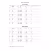 Мотобрюки мужские Starks Python Tactic NS 2.0, мокрый асфальт, размер 32