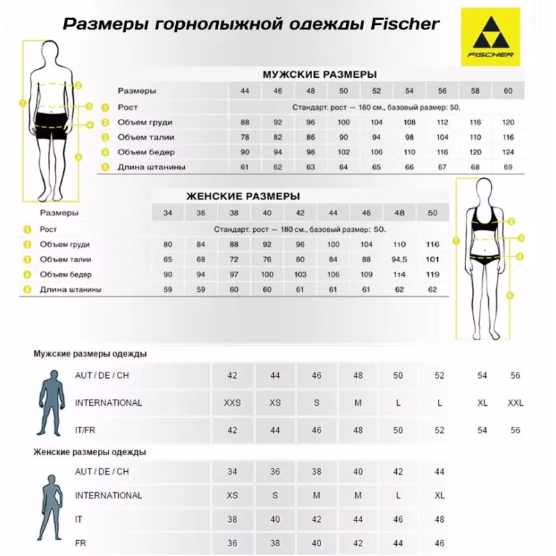 Жилет мужской Fischer Softshell Warm, серый/черный, размер 52