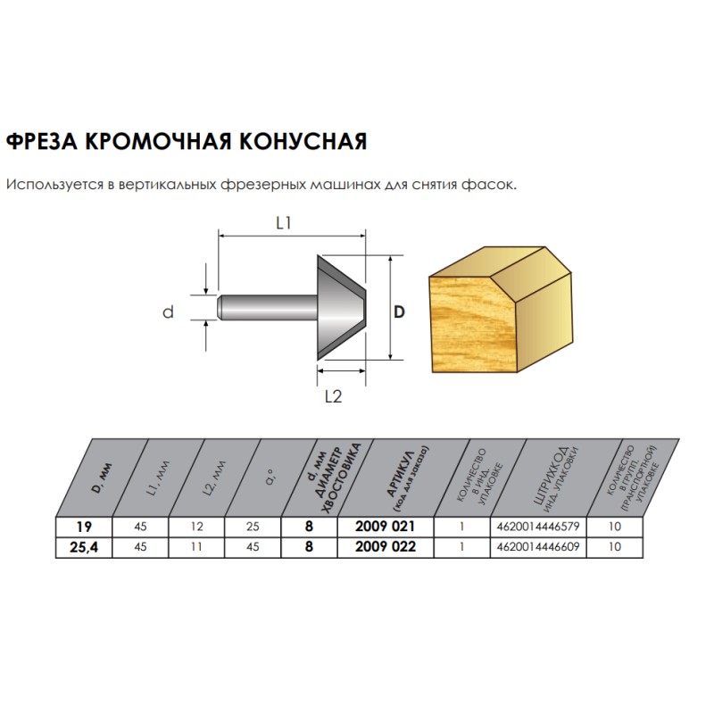 Фреза кромочная конусная Интерскол 2009022, D=25,4 мм