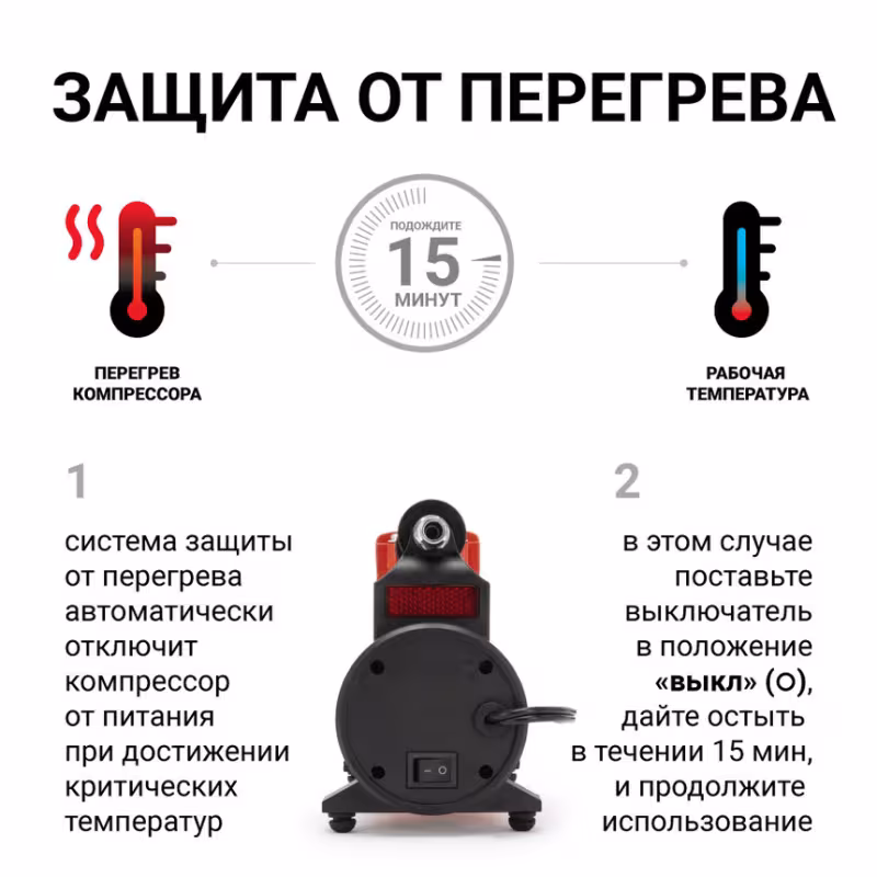 Компрессор автомобильный Агрессор AGR50