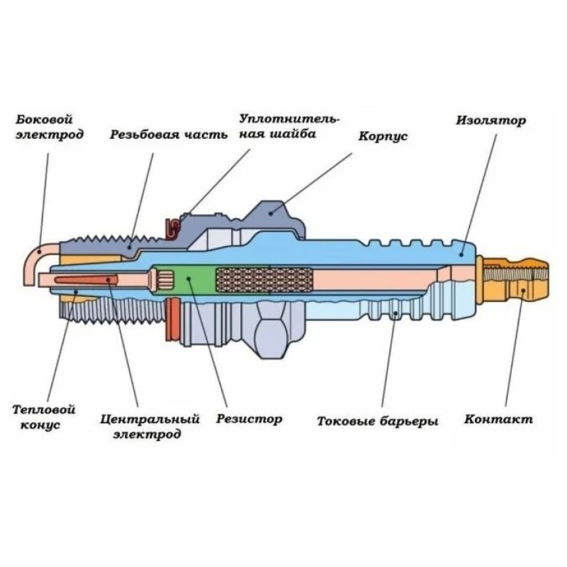 Свеча зажигания NGK CR6E 6965 (лод.моторы Suzuki DF9,9A)