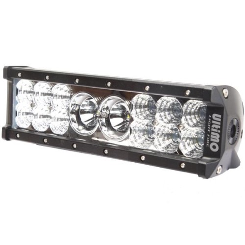 Фара светодиодная ближнего и дальнего света Ultimo 76W