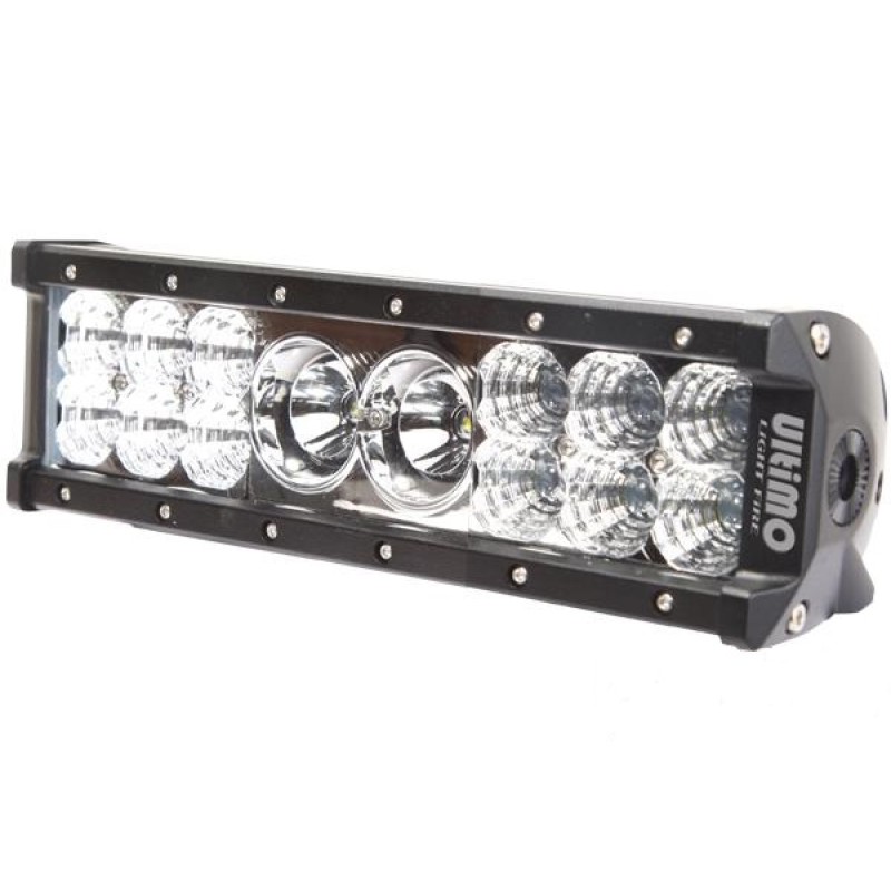 Фара светодиодная ближнего и дальнего света Ultimo 76W