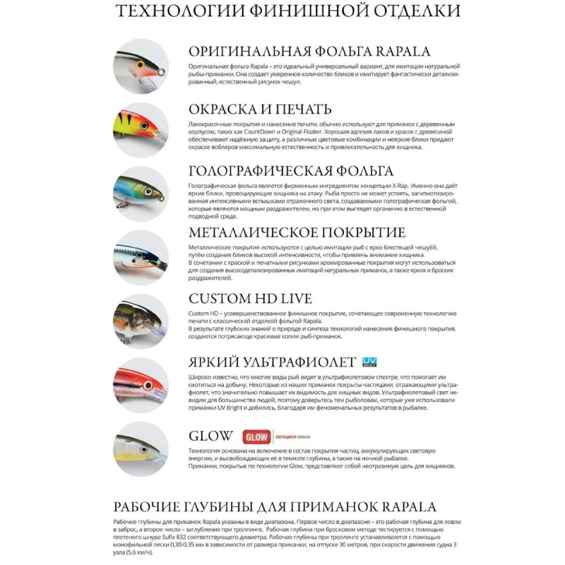 Воблер плавающий Rapala Tail Dancer Deep TDD07-SFL, 70 мм, 9 г, цвет SFL