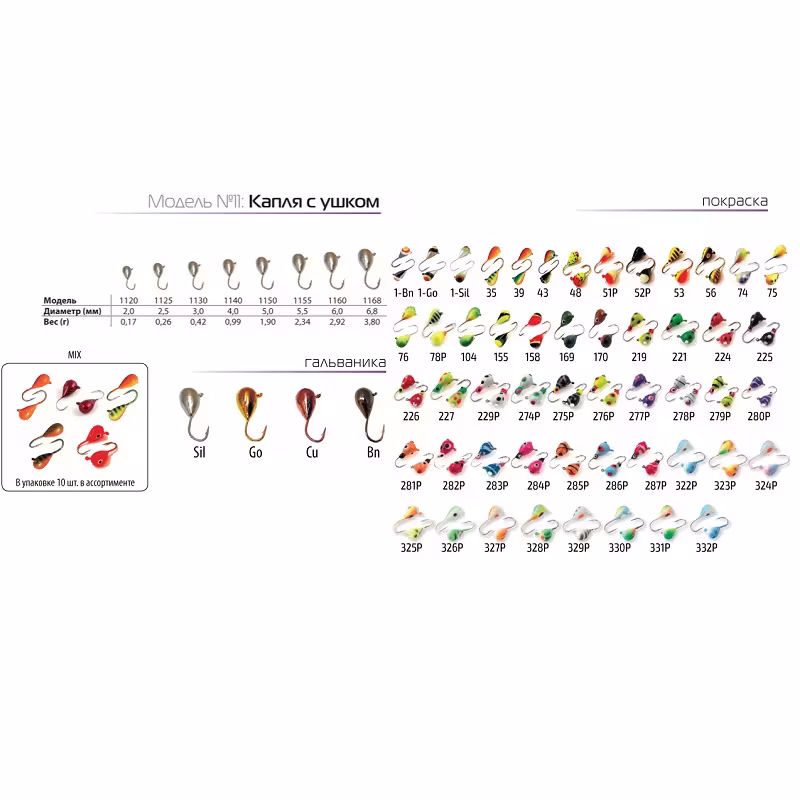 Мормышка вольфрамовая Spider W MW-SP-1155-76, 5,5 мм, 2,34 г, цвет 76