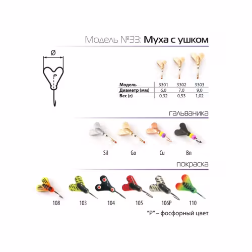 Мормышка W Spider Муха с ушком 7,0мм 0,53гр цв,105