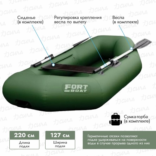 Надувная лодка ПВХ Flinc FORT boat 220, зеленый