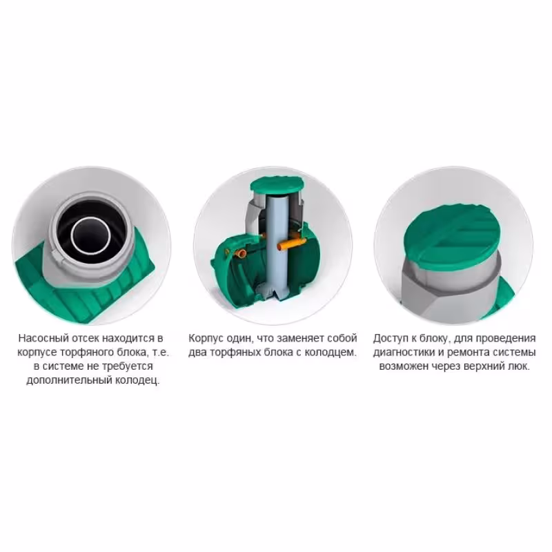 Биофильтр ЭкоПром Rostok Плюс