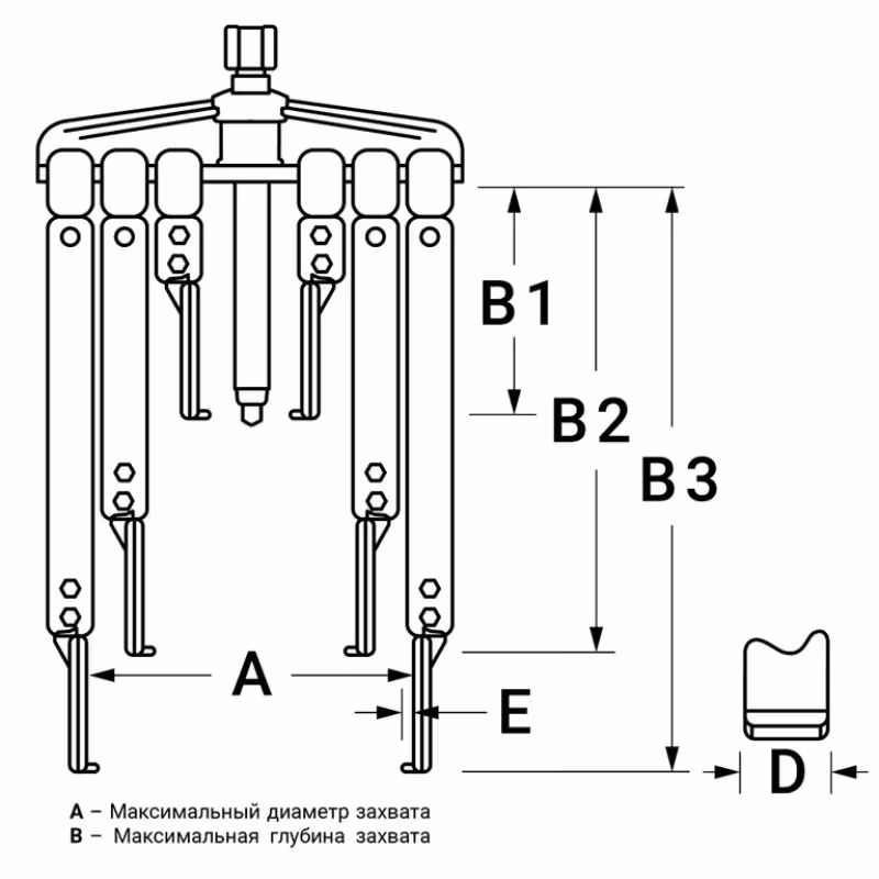 Съемник подшипников двухлапый Licota ATB-1153, 40-165 мм