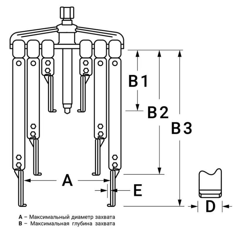 Съемник подшипников двухлапый Licota ATB-1153, 40-165 мм