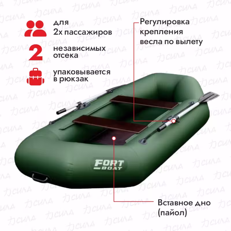 Надувная лодка ПВХ Flinc FORT boat 260, пайол фанерный, зеленый