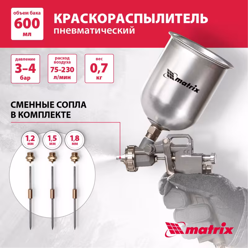 Краскопульт пневматический Matrix 57314, 0.6 л
