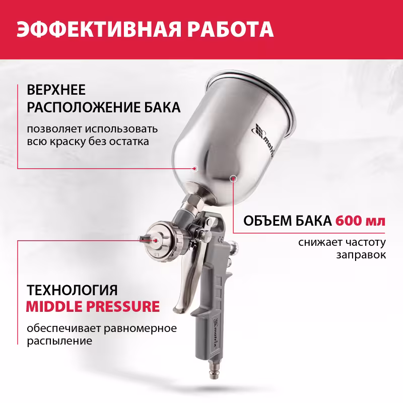 Краскопульт пневматический Matrix 57314, 0.6 л
