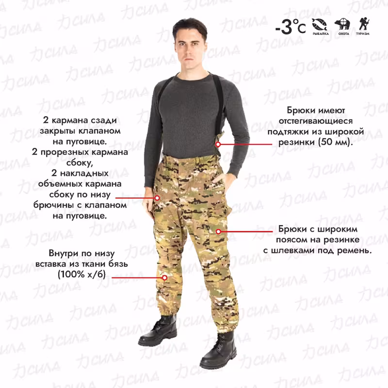 Костюм мужской Huntsman (Восток) Горка -3, ткань Рипстоп, камуфляж, размер 44-46 (S)