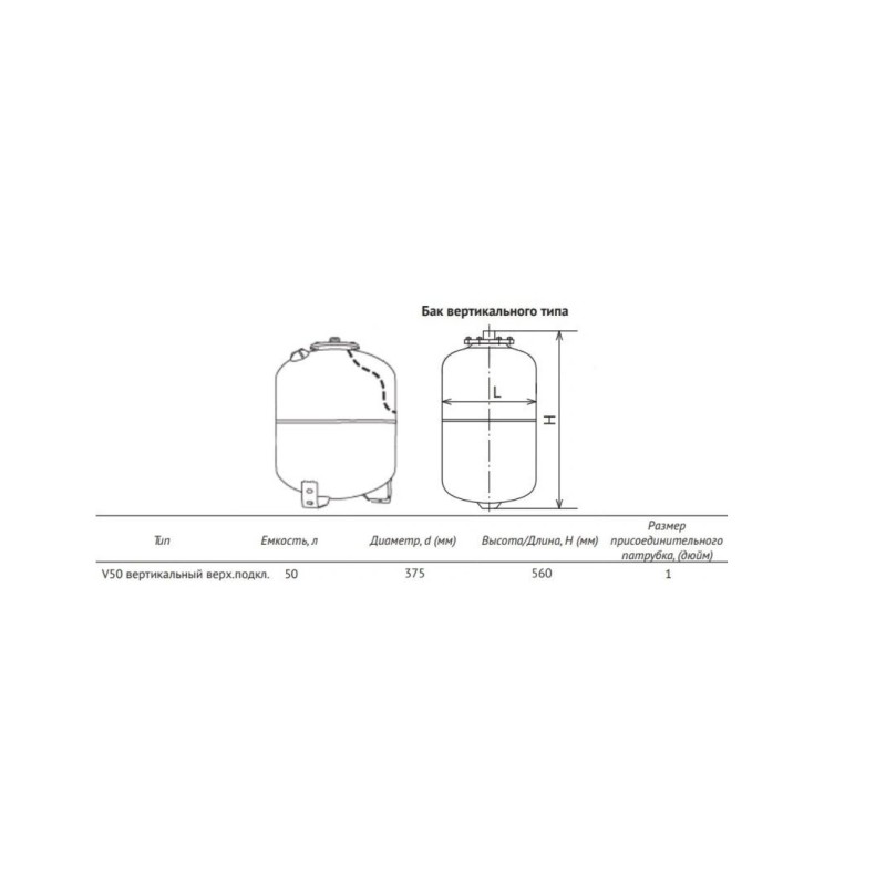 Гидроаккумулятор вертикальный Unipump 26831, 50л