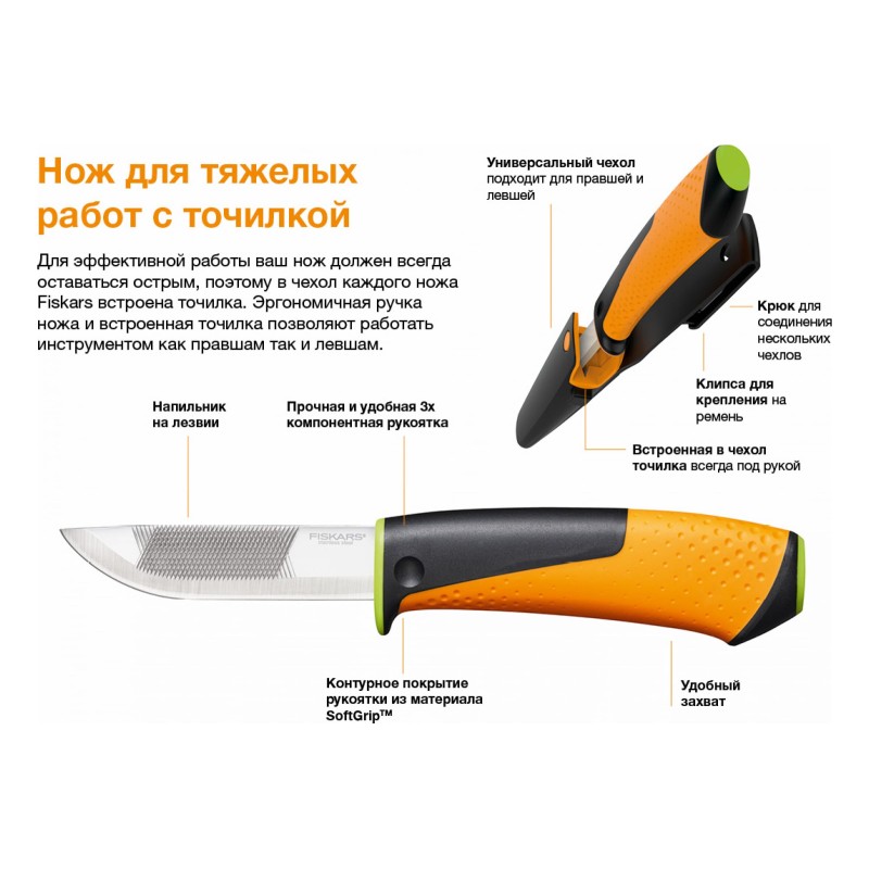 Нож для тяжелых работ Fiskars 1023619