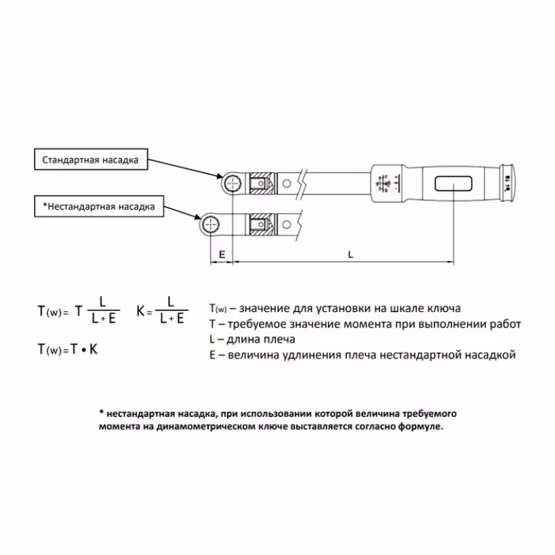 Насадка для динамометрического ключа трещоточная Licota AQC-R41418, 1/2
