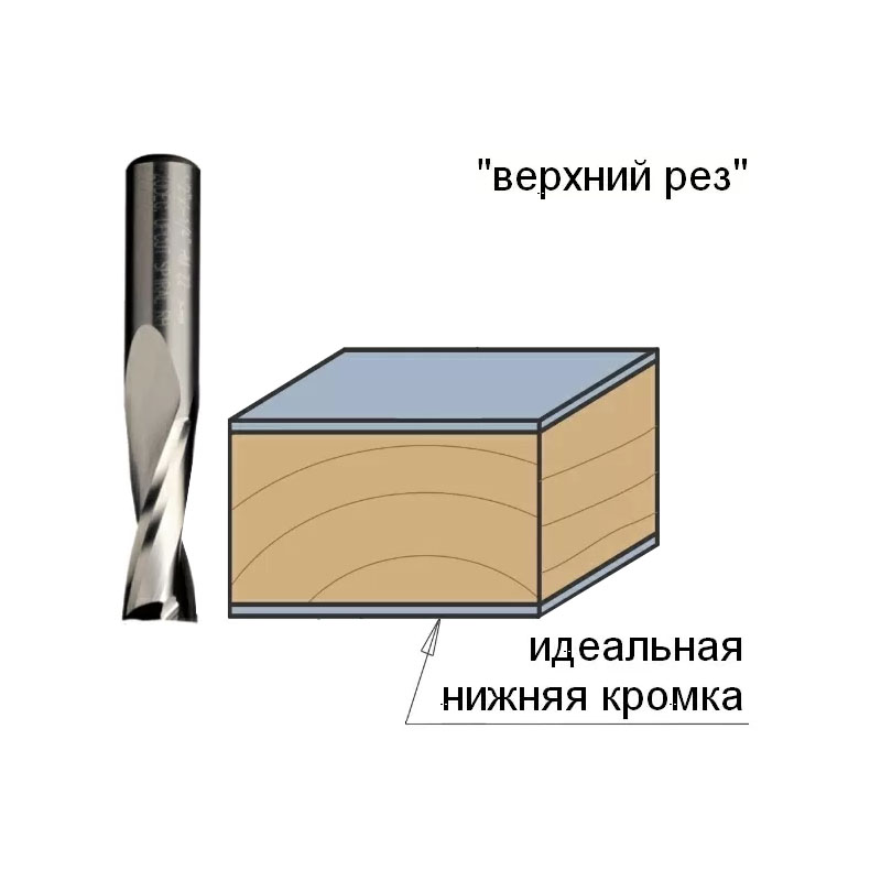 Фреза спиральная монолитная CMT 191.030.11, D=3 мм