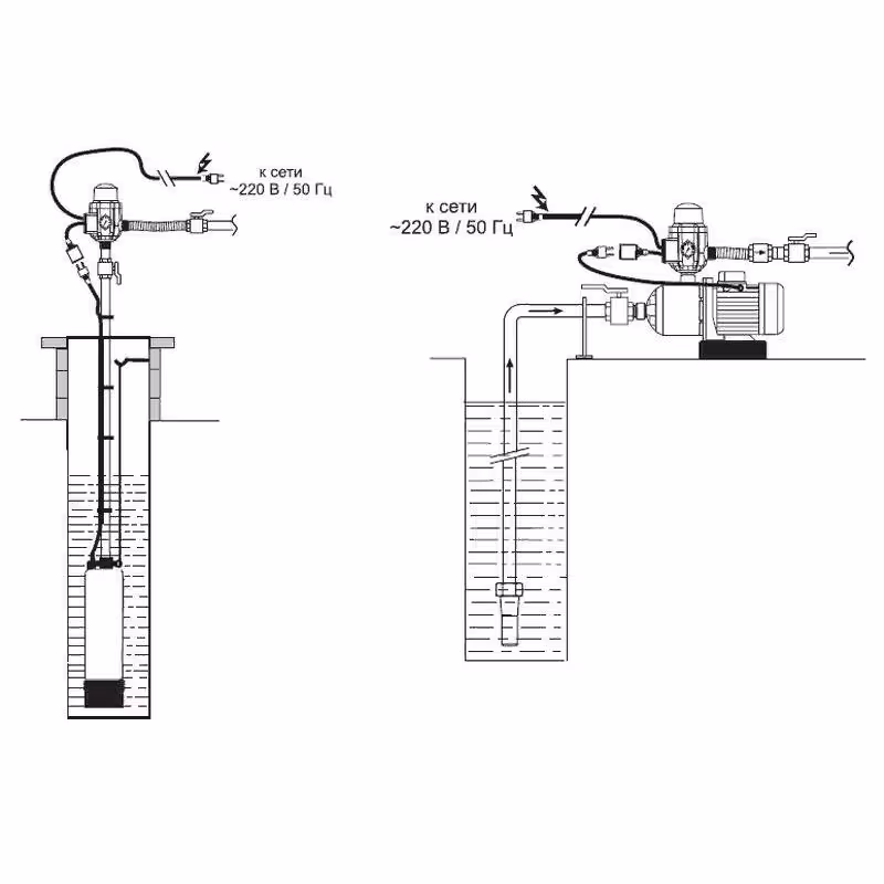 Блок управления насосом Aquario Type III (Econom) 