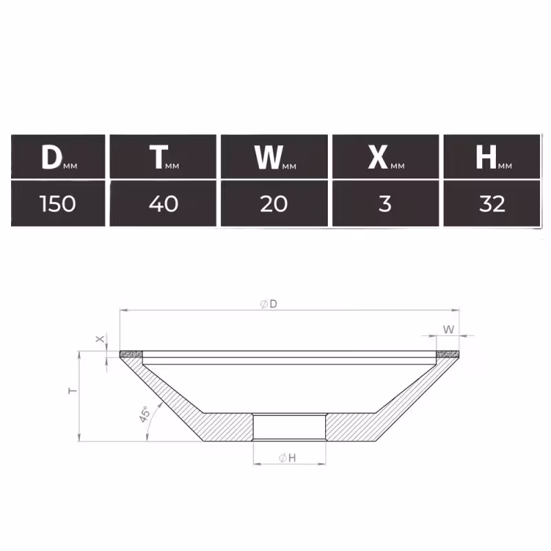 Круг алмазный шлифовальный Алмазный Инструмент 12А2-45, 150х20 мм Алмин