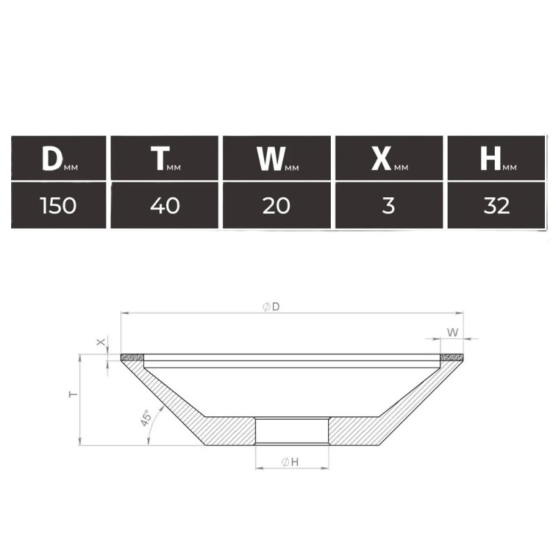 Круг алмазный шлифовальный Алмазный Инструмент 12А2-45, 150х20 мм Алмин