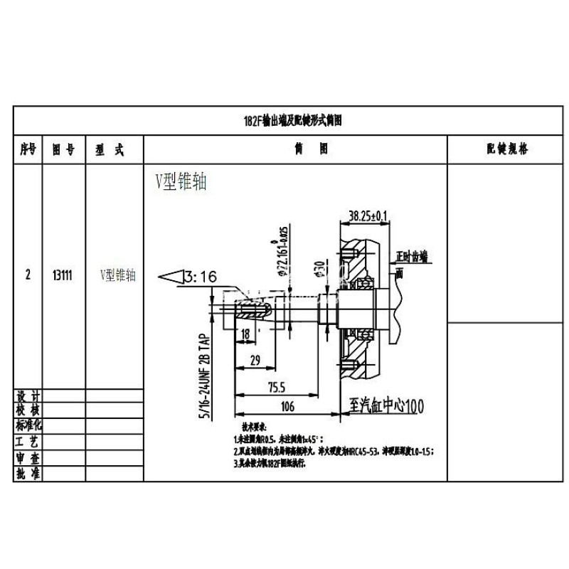 Двигатель бензиновый Lifan 188FD-V (конусный вал 106 мм)