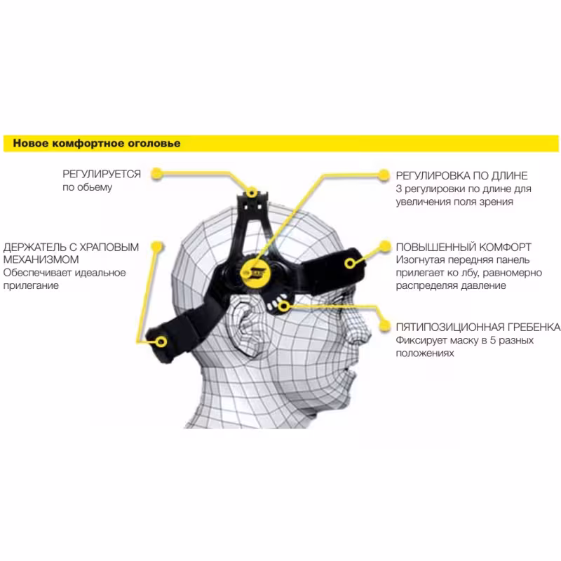 Оголовье для сварочной маски Esab A20 0700000721