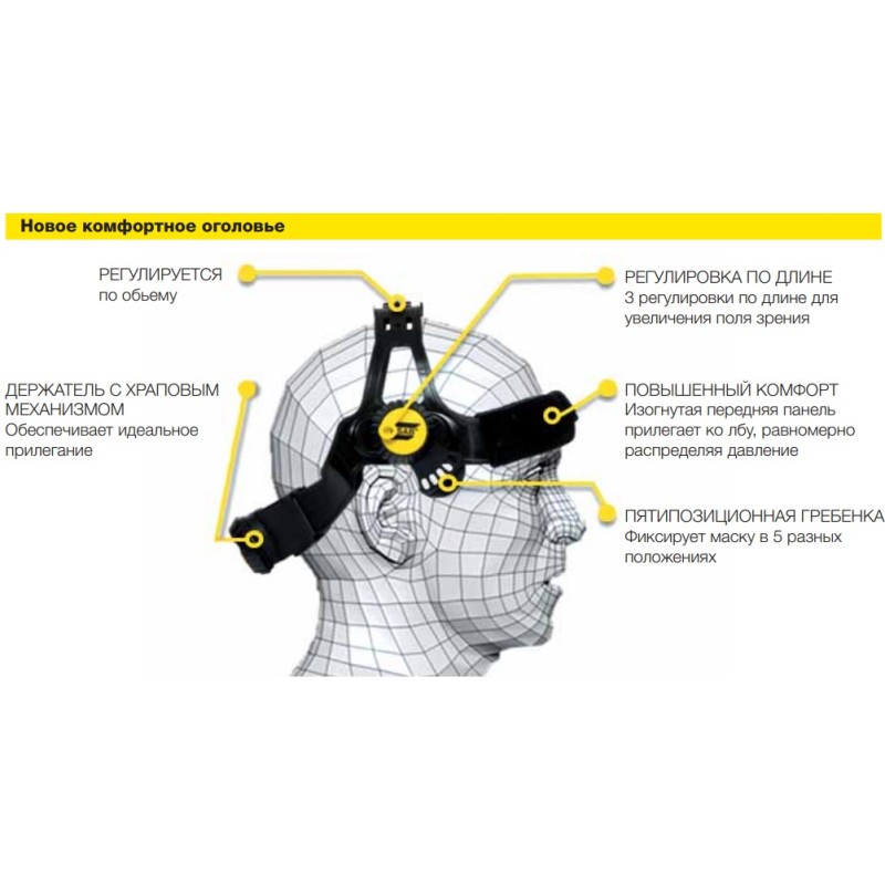 Оголовье для сварочной маски Esab A20 0700000721
