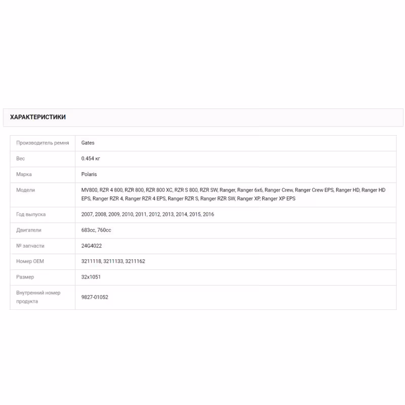 Ремень вариатора Gates 24G4022 32x14x1051