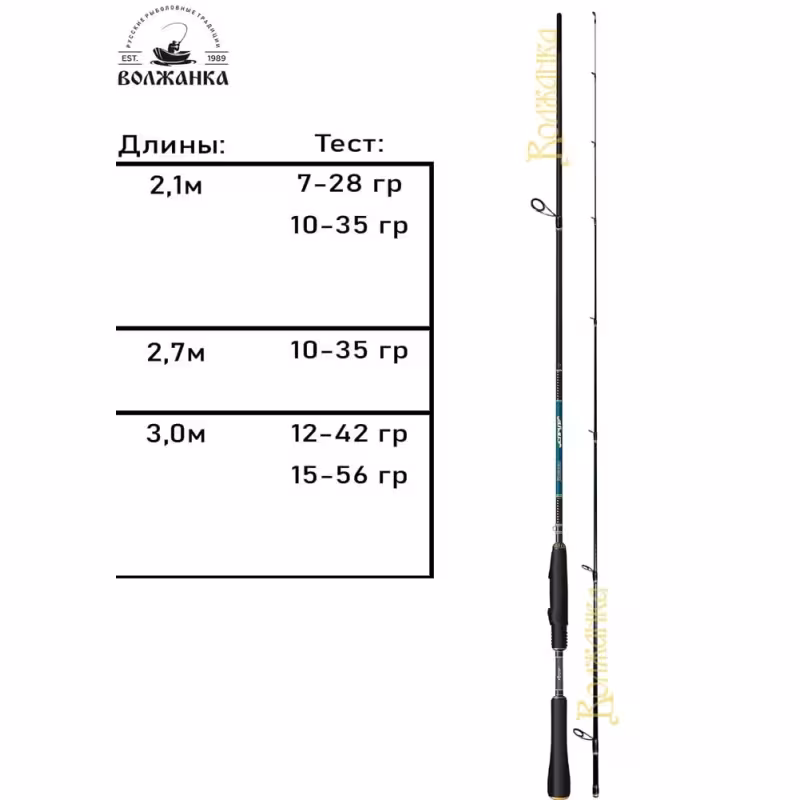 Спиннинг Волжанка Спрут 024-0067, 2 м, тест 15-56 г