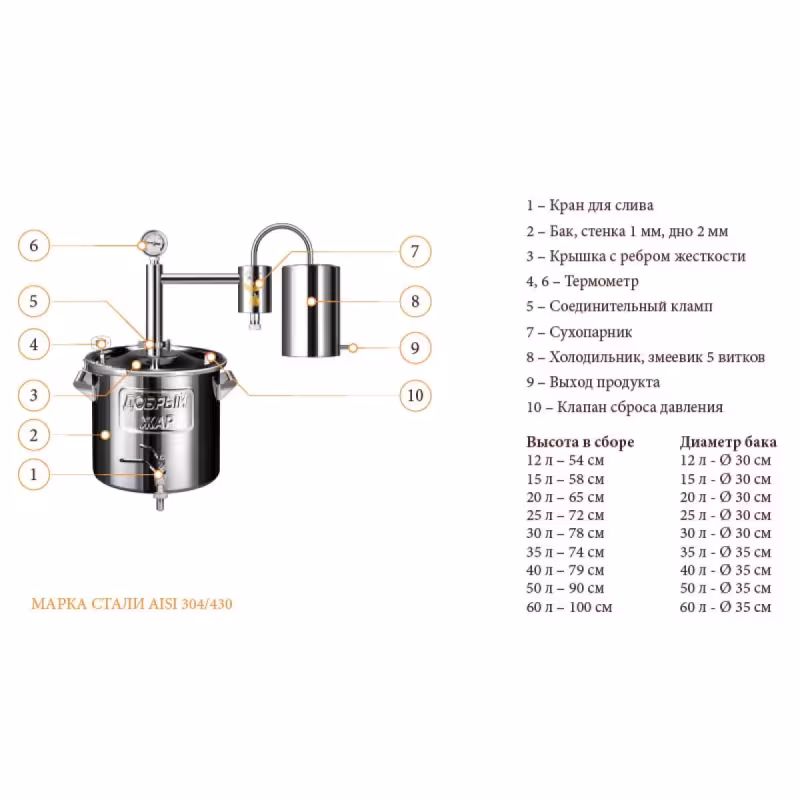 Самогонный аппарат (дистиллятор) Добрый жар Домашний, 15 л