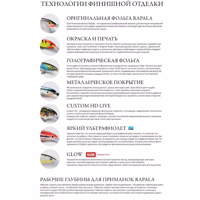 Воблер плавающий Rapala Team Esko TE07-YETA, 70 мм, 6 г, цвет YETA