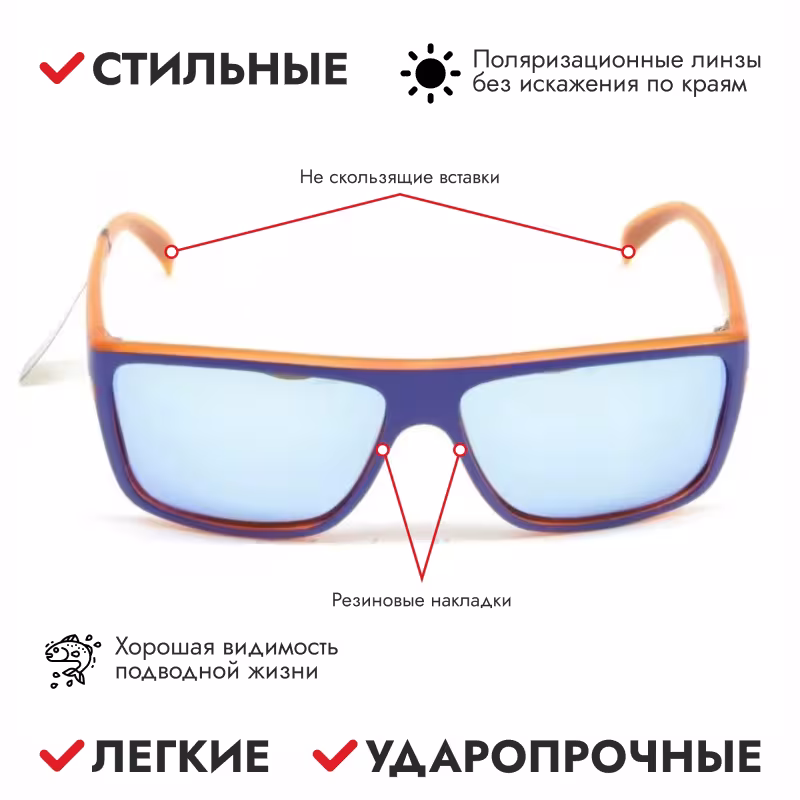 Очки Rapala Urban UVG-282A, синий, оранжевый/голубой