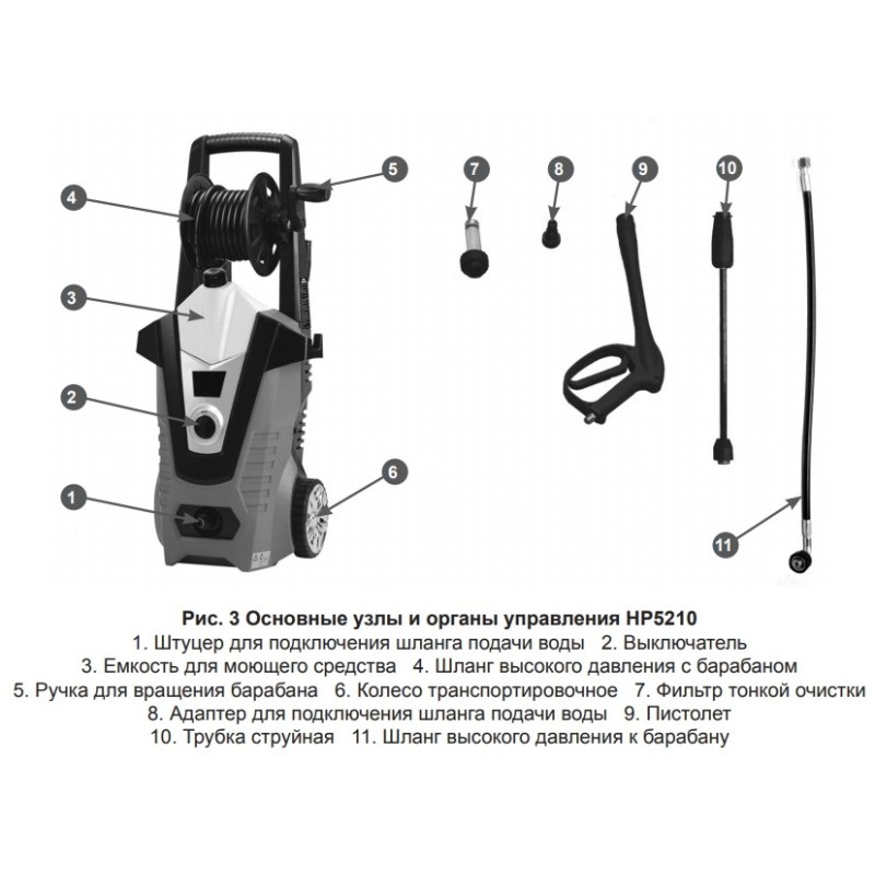 Мойка высокого давления Champion HP5210