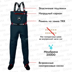 Полукомбинезон-вейдерсы Finntrail Athletic Plus Denim, мембрана Hard-Tex, синий, размер S