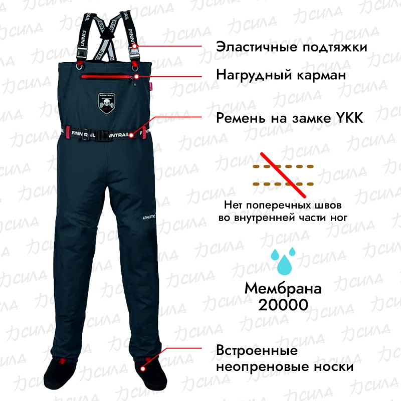 Полукомбинезон-вейдерсы Finntrail Athletic Plus Denim, мембрана Hard-Tex, синий, размер M