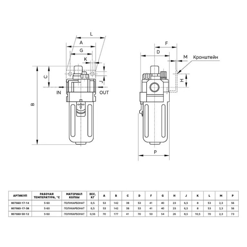 Маслодобавитель с регулировкой подачи масла Garwin 807660-17-14