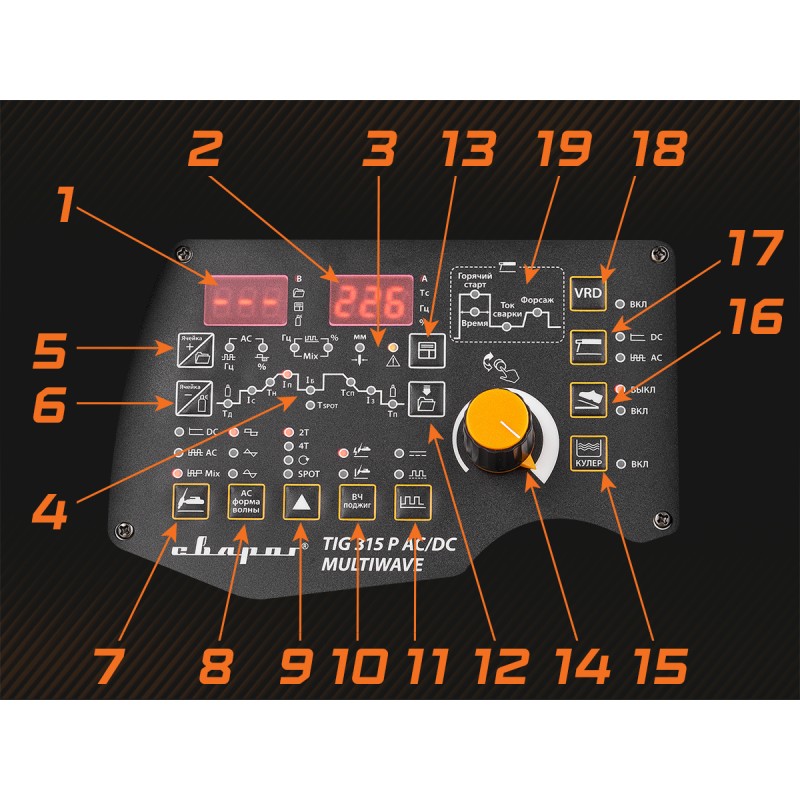 Сварочный инвертор Сварог Pro Tig 315 P AC/DC Multiwave