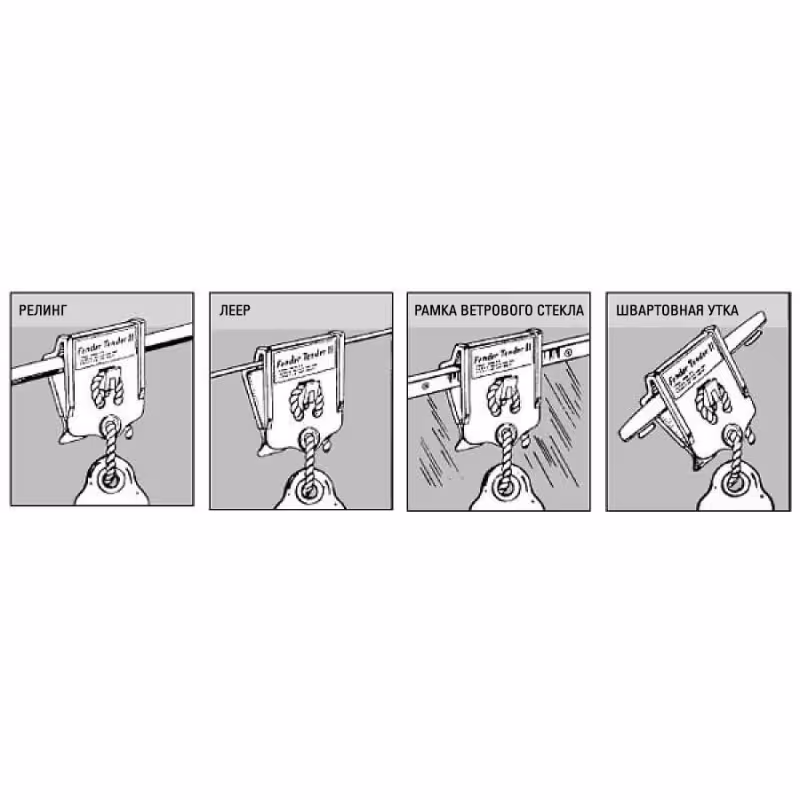 Кронштейн для крепления кранца Davis 10262546, 2 шт.