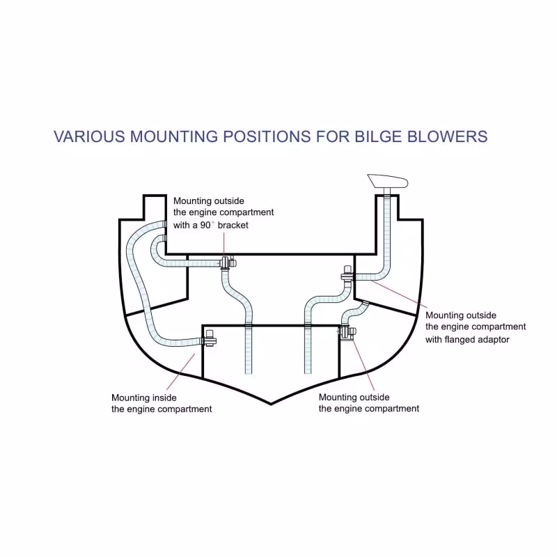 Вентилятор электрический TMC 1069012, 12 В