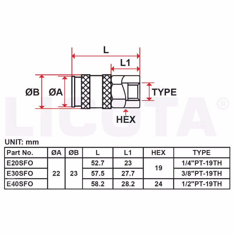 Штуцер-мама металлический Licota E20SFO, внутренняя резьба 1/4"