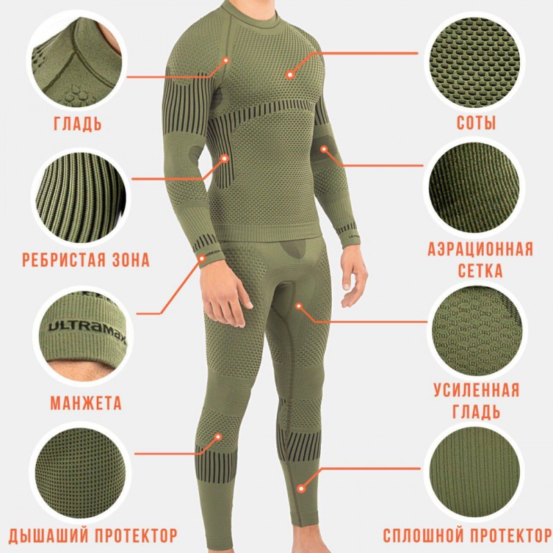 Комплект термобелья мужской UltramaxCELL, ткань Dryarn, сине-зеленый, размер 52-56 (XL-XXL)