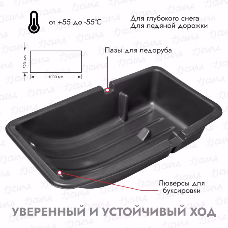 Сани-волокуши для рыбалки С3/1 Combo, 1000х520х260 мм