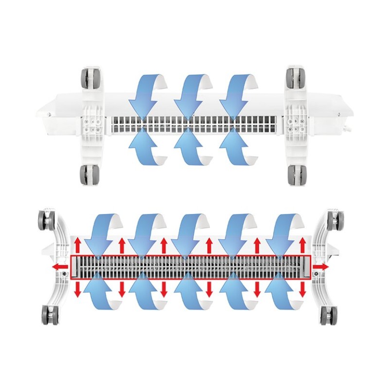 Конвектор инверторный Ballu Transformer BEC/EVU-2000-I, с блоком управления